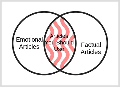 death penalty articles