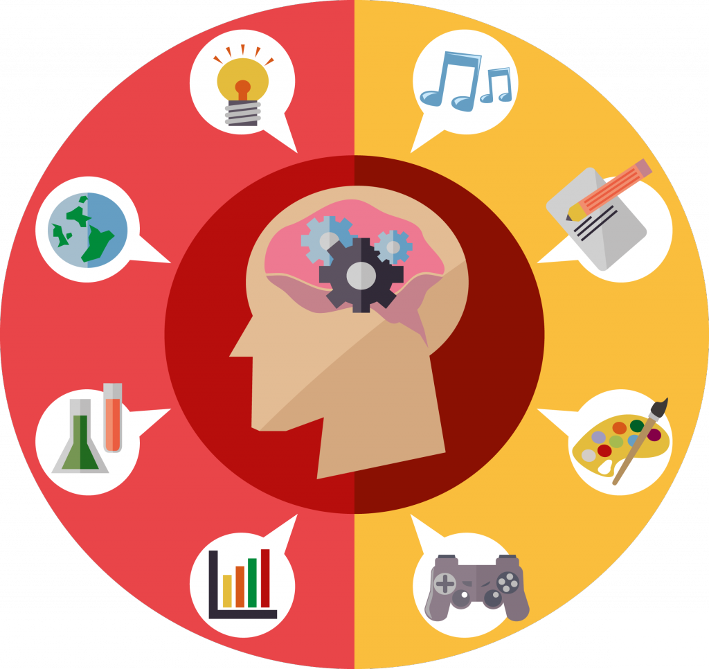 how to choose a research topic